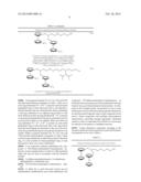 Novel Ferrocene Labels for Electrochemical Assay and their Use in     Analytical Methods diagram and image