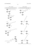 Novel Ferrocene Labels for Electrochemical Assay and their Use in     Analytical Methods diagram and image