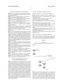 Novel Ferrocene Labels for Electrochemical Assay and their Use in     Analytical Methods diagram and image