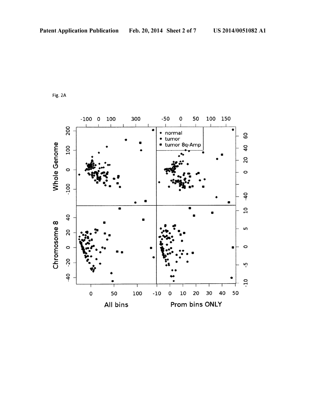 PROSTATE CANCER MARKERS - diagram, schematic, and image 03