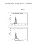 METHODS AND COMPOSITIONS FOR MONITORING PHAGOCYTIC ACTIVITY diagram and image