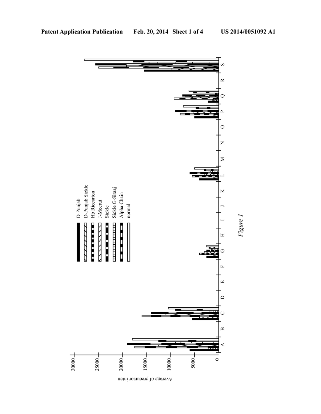 Method And Apparatus For The Analysis Of Biological Samples - diagram, schematic, and image 02