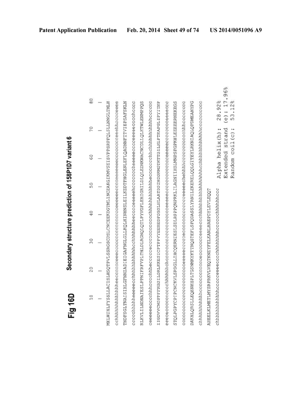 NUCLEIC ACID AND CORRESPONDING PROTEIN NAMED 158P1D7 USEFUL IN THE     TREATMENT AND DETECTION OF BLADDER AND OTHER CANCERS - diagram, schematic, and image 50