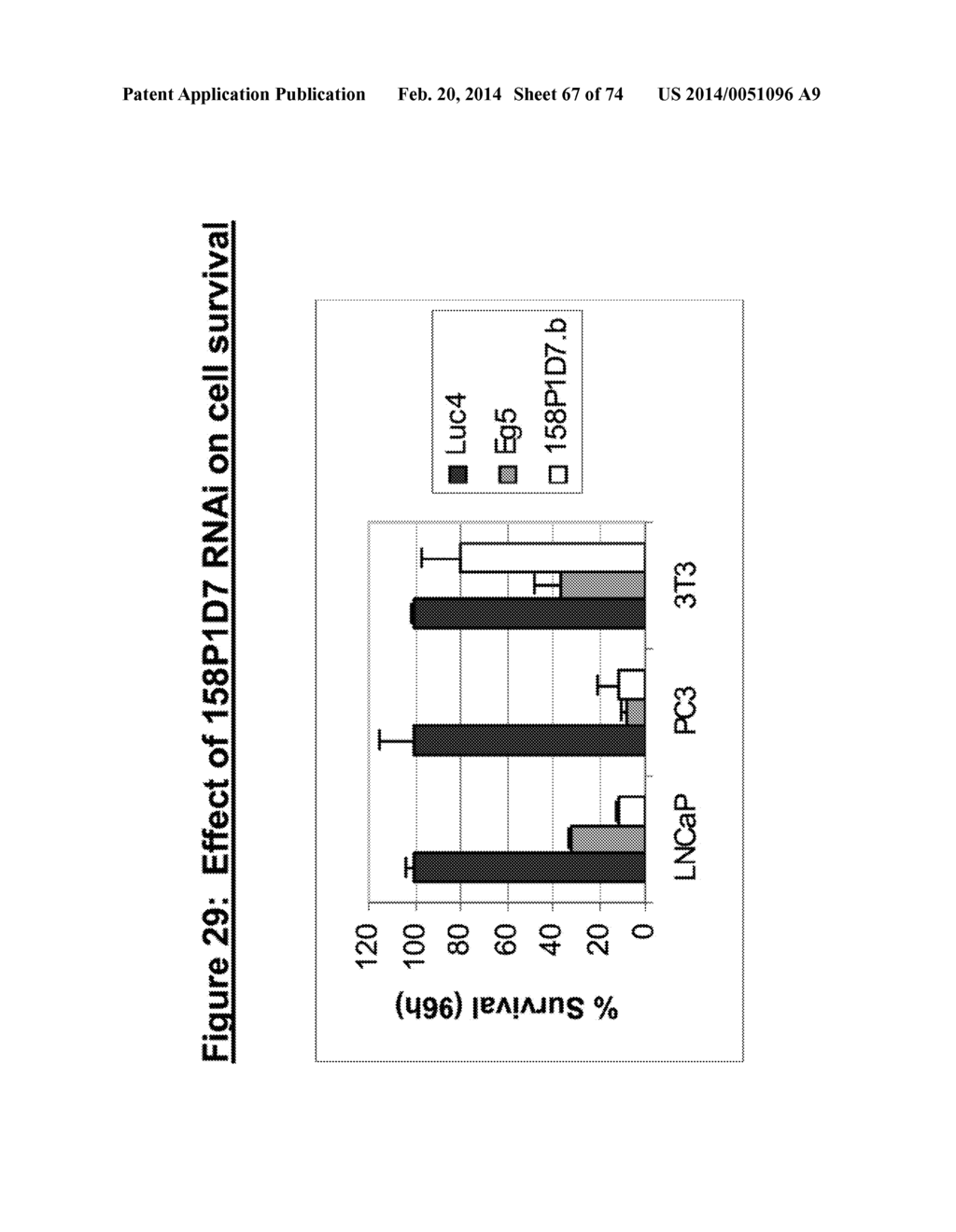 NUCLEIC ACID AND CORRESPONDING PROTEIN NAMED 158P1D7 USEFUL IN THE     TREATMENT AND DETECTION OF BLADDER AND OTHER CANCERS - diagram, schematic, and image 68