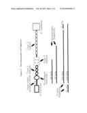 Thrombospondin Fragments and Uses Thereof in Clinical Assays for Cancer     and Generation of Antibodies and Other Binding Agents diagram and image