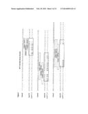 HUMANIZED ANTI-EGFL7 ANTIBODIES AND METHODS USING SAME diagram and image