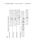 HUMANIZED ANTI-EGFL7 ANTIBODIES AND METHODS USING SAME diagram and image