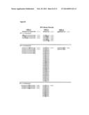 HUMANIZED ANTI-EGFL7 ANTIBODIES AND METHODS USING SAME diagram and image