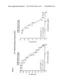 HUMANIZED ANTI-EGFL7 ANTIBODIES AND METHODS USING SAME diagram and image