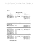 HUMANIZED ANTI-EGFL7 ANTIBODIES AND METHODS USING SAME diagram and image