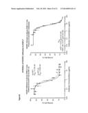 HUMANIZED ANTI-EGFL7 ANTIBODIES AND METHODS USING SAME diagram and image