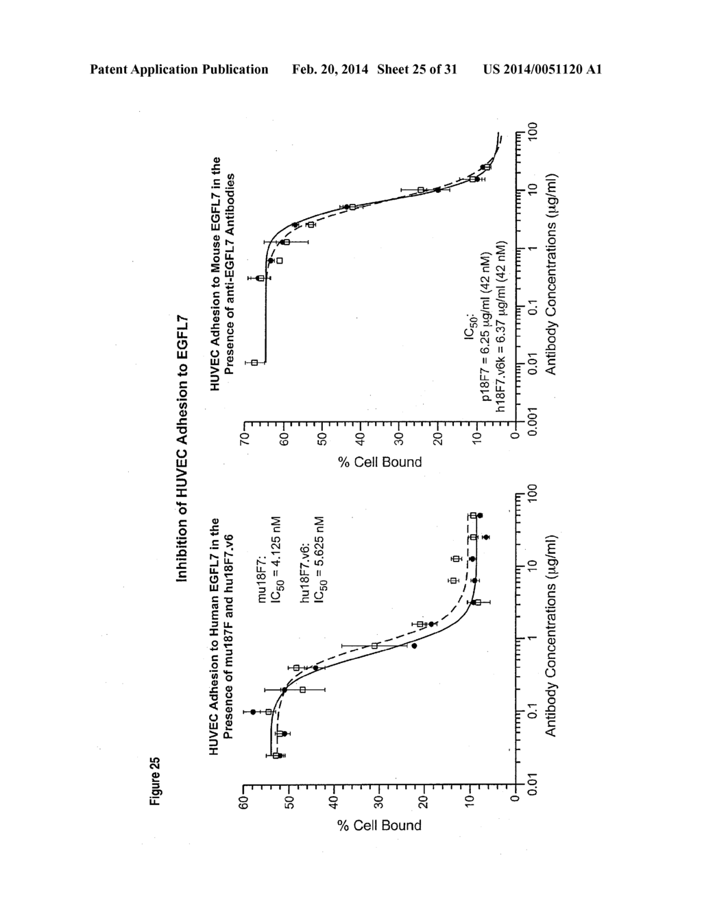 HUMANIZED ANTI-EGFL7 ANTIBODIES AND METHODS USING SAME - diagram, schematic, and image 26