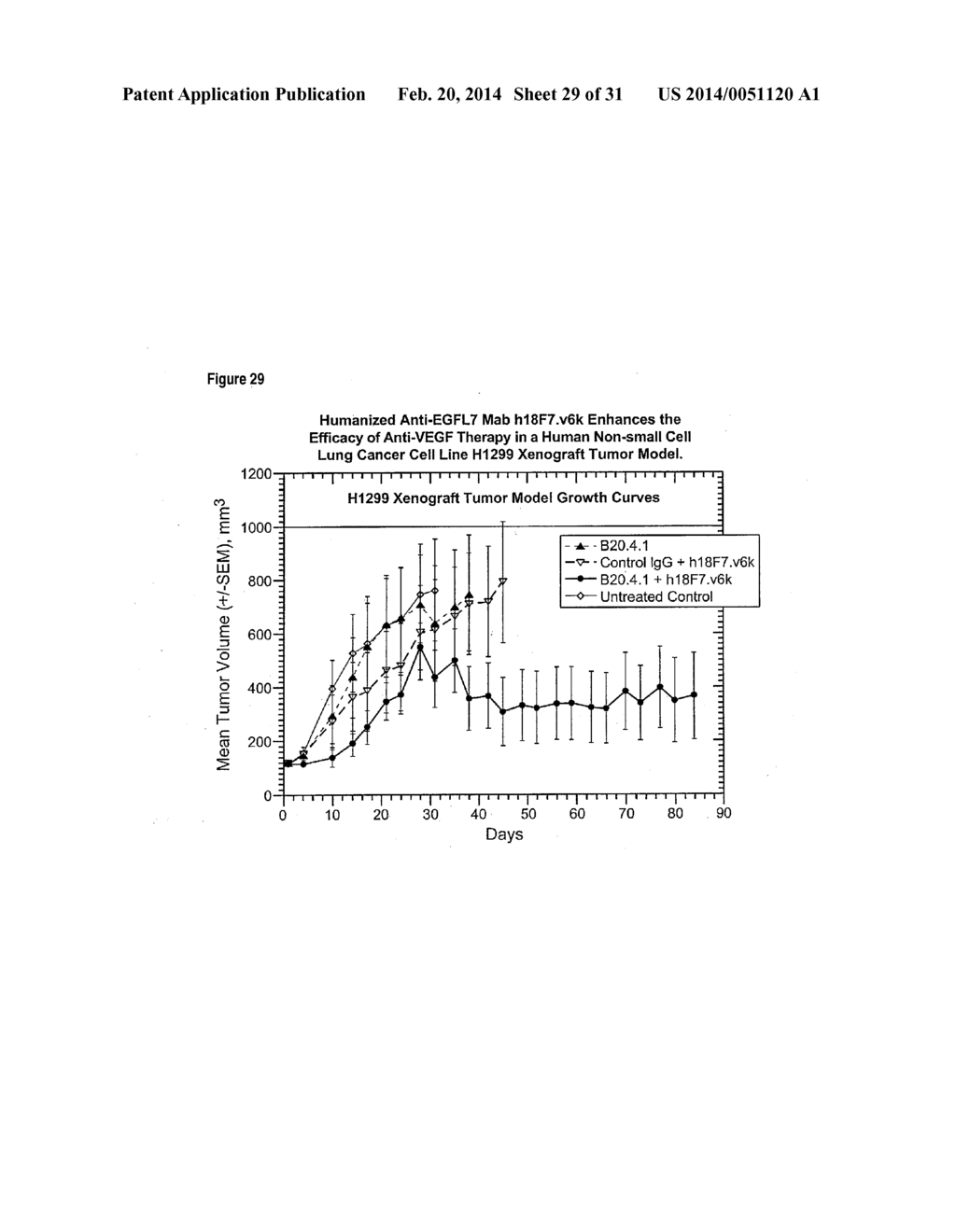 HUMANIZED ANTI-EGFL7 ANTIBODIES AND METHODS USING SAME - diagram, schematic, and image 30