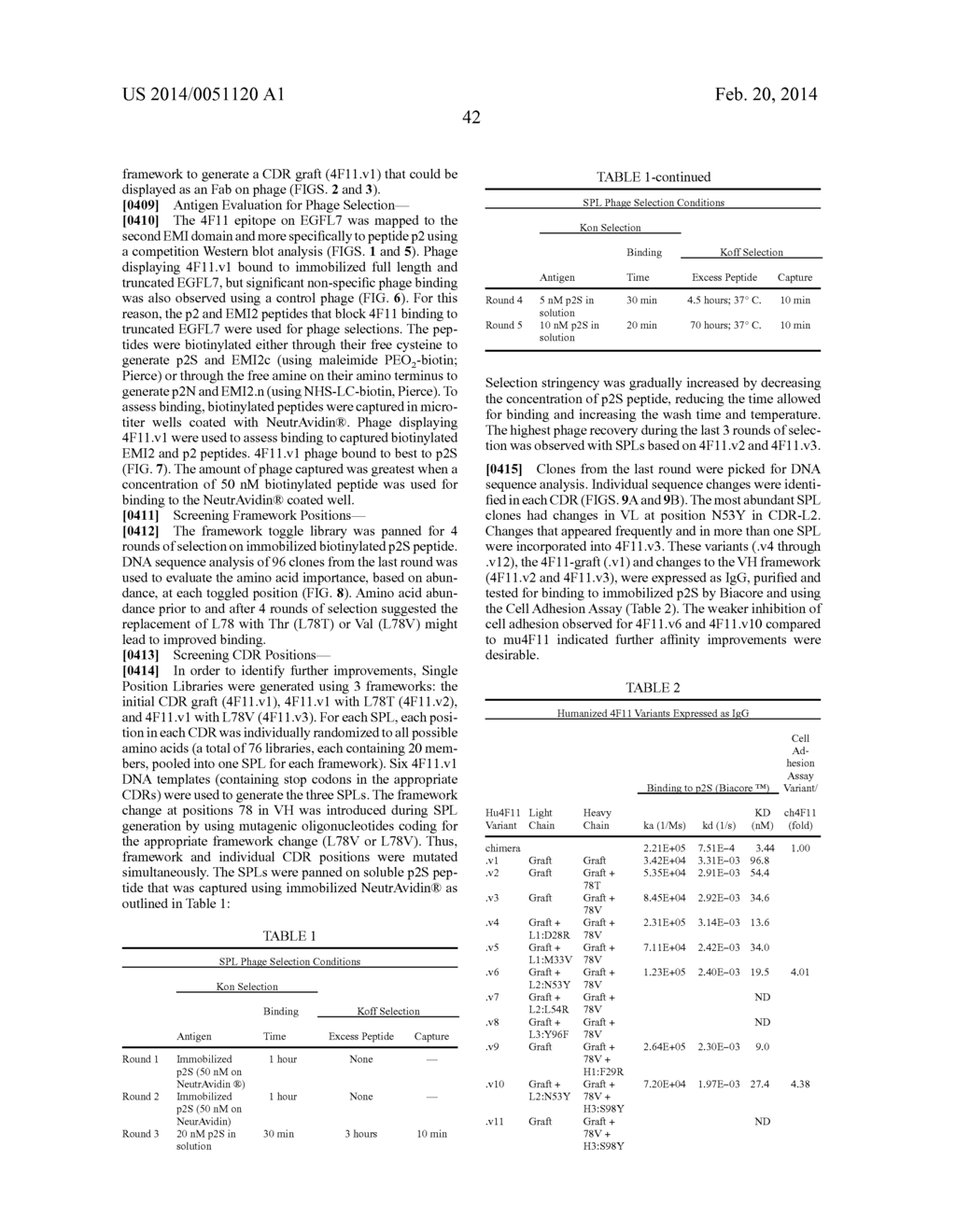 HUMANIZED ANTI-EGFL7 ANTIBODIES AND METHODS USING SAME - diagram, schematic, and image 74