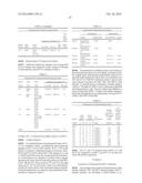 HUMANIZED ANTI-EGFL7 ANTIBODIES AND METHODS USING SAME diagram and image