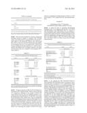 Stable Production of Lentiviral Vectors diagram and image