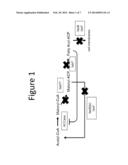 Micoorganisms and Methods for the Production of Fatty Acids and Fatty Acid     Derived Products diagram and image