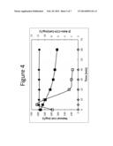 Micoorganisms and Methods for the Production of Fatty Acids and Fatty Acid     Derived Products diagram and image