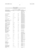 Micoorganisms and Methods for the Production of Fatty Acids and Fatty Acid     Derived Products diagram and image