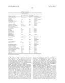 Micoorganisms and Methods for the Production of Fatty Acids and Fatty Acid     Derived Products diagram and image