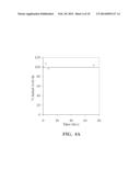 IDENTIFICATION AND USE OF BACTERIAL [2Fe-2S] DIHYDROXY-ACID DEHYDRATASES diagram and image