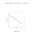 IDENTIFICATION AND USE OF BACTERIAL [2Fe-2S] DIHYDROXY-ACID DEHYDRATASES diagram and image