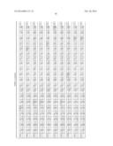 IDENTIFICATION AND USE OF BACTERIAL [2Fe-2S] DIHYDROXY-ACID DEHYDRATASES diagram and image