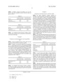 PROCESS OF BIOLOGICALLY PRODUCING A p-HYDROXYBENZOIC ACID diagram and image