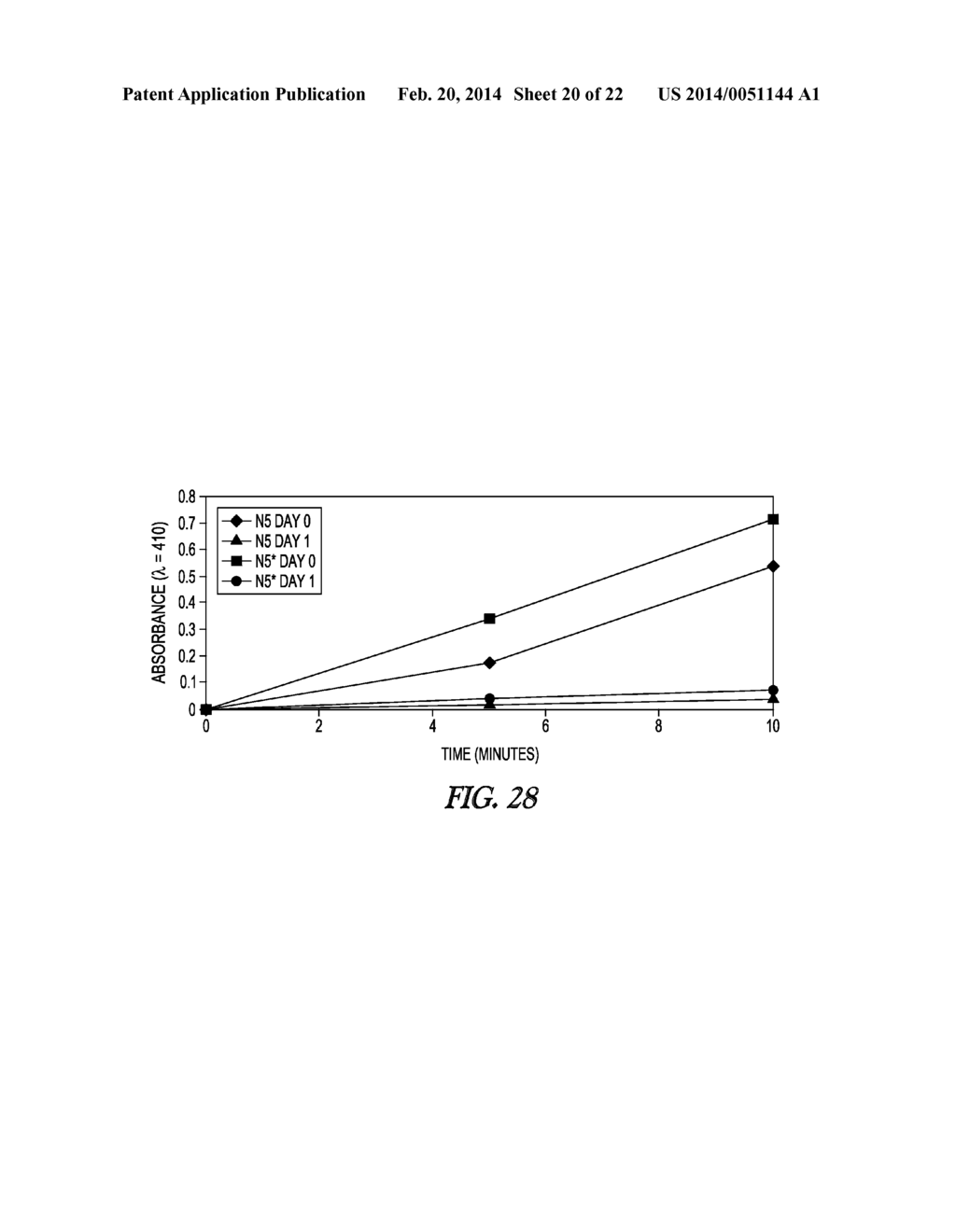 SILICA ENCAPSULATED BIOMATERIALS - diagram, schematic, and image 21