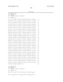 Fermentive Production of Four Carbon Alcohols diagram and image