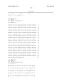 Fermentive Production of Four Carbon Alcohols diagram and image