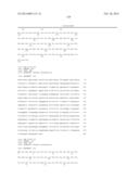 Fermentive Production of Four Carbon Alcohols diagram and image