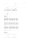 Fermentive Production of Four Carbon Alcohols diagram and image