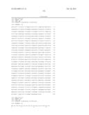 Fermentive Production of Four Carbon Alcohols diagram and image