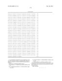 Fermentive Production of Four Carbon Alcohols diagram and image