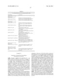 Fermentive Production of Four Carbon Alcohols diagram and image