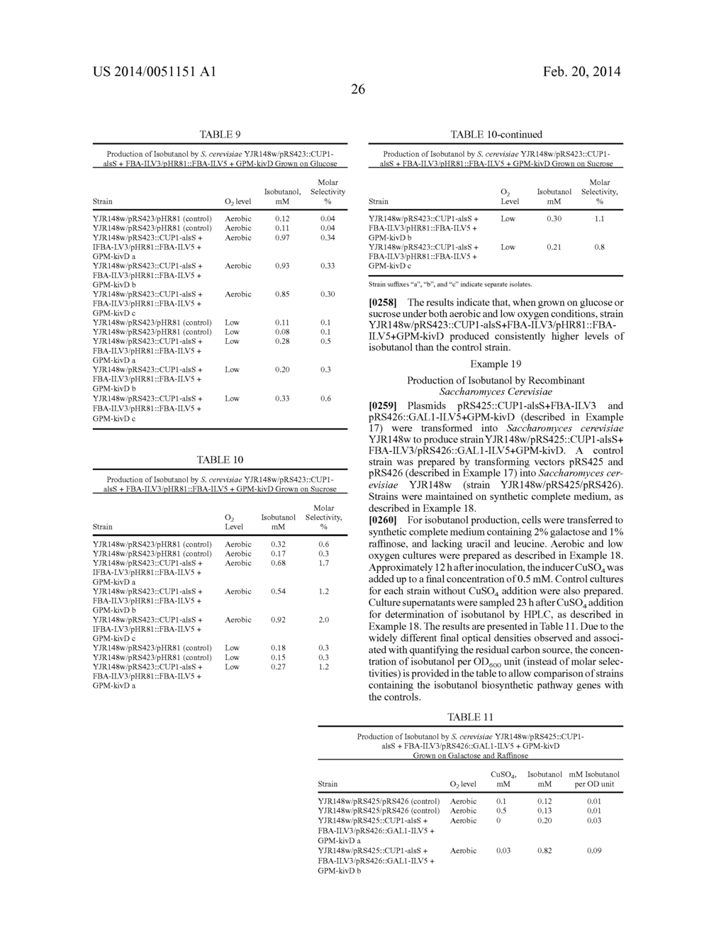 Fermentive Production of Four Carbon Alcohols - diagram, schematic, and image 28