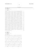 Fermentive Production of Four Carbon Alcohols diagram and image