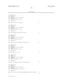 Fermentive Production of Four Carbon Alcohols diagram and image