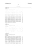 Fermentive Production of Four Carbon Alcohols diagram and image