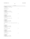 Fermentive Production of Four Carbon Alcohols diagram and image