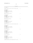 Fermentive Production of Four Carbon Alcohols diagram and image