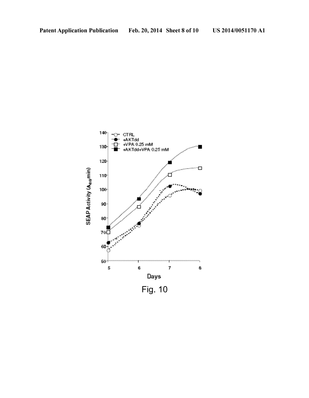 Process, Vectors and Engineered Cell Lines for Enhanced Large-Scale     Transfection - diagram, schematic, and image 09