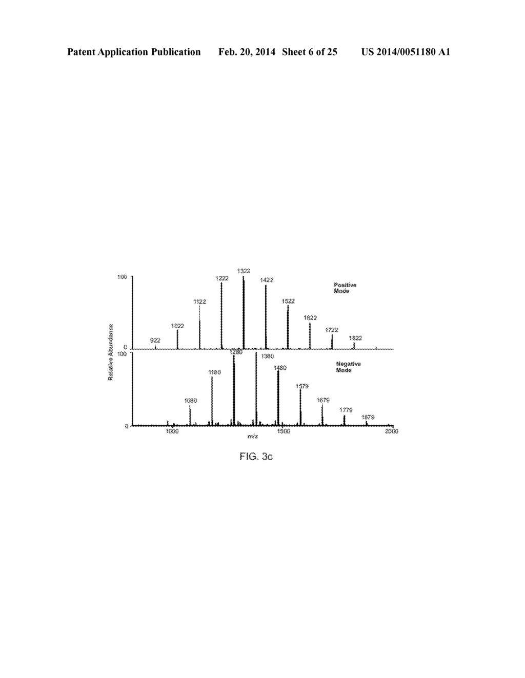 SYNCHRONIZATION OF ION GENERATION WITH CYCLING OF A DISCONTINUOUS     ATMOSPHERIC INTERFACE - diagram, schematic, and image 07