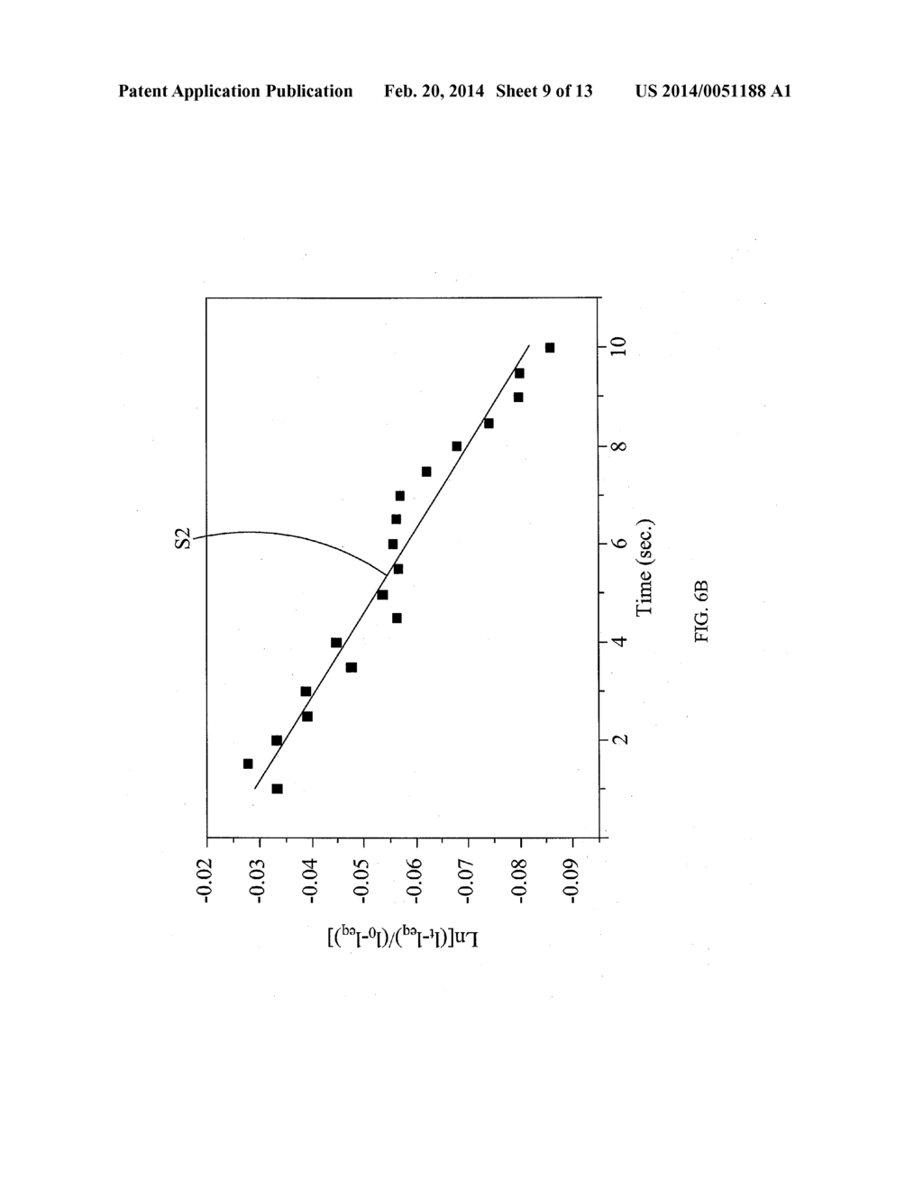 METHOD FOR OBTAINING BINDING KINETIC RATE CONSTANTS USING FIBER OPTIC     PARTICLE PLASMON RESONANCE (FOPPR) SENSOR - diagram, schematic, and image 10