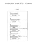 METHOD FOR MANUFACTURING SILICON CARBIDE SEMICONDUCTOR DEVICE diagram and image