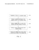 METHOD OF FORMING COLORED APPEARANCE AND CONDUCTIVE CASING diagram and image