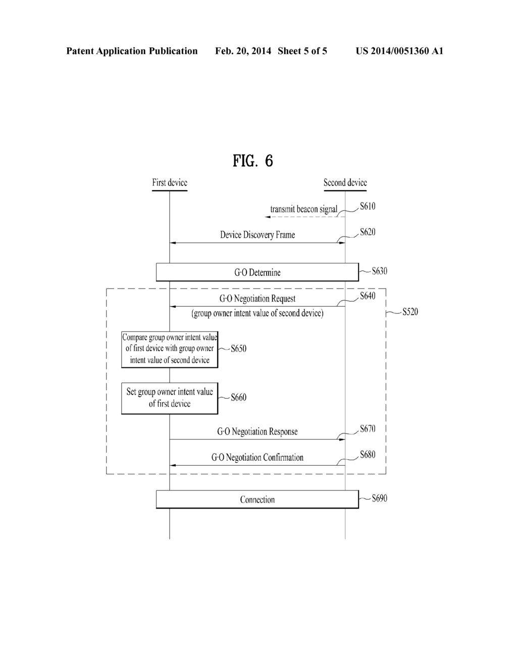 DEVICE AND METHOD FOR PERFORMING INTER-DEVICE COMMUNICATION - diagram, schematic, and image 06