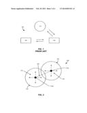 LOCATION AWARE AD-HOC GAMING diagram and image