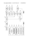 Method and Apparatus for Voice-Based Machine to Machine Communication diagram and image